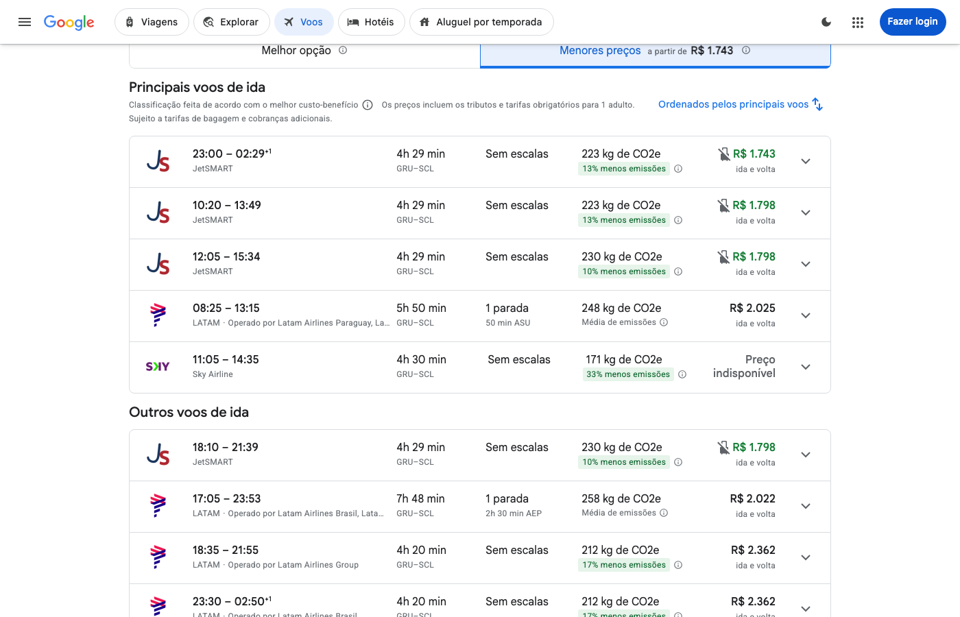 Print Google Flights — SÃO PAULO (GRU), partida 15 jul