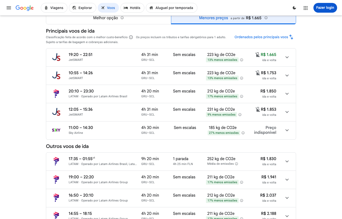 Print Google Flights — SÃO PAULO (GRU), partida 15 ago